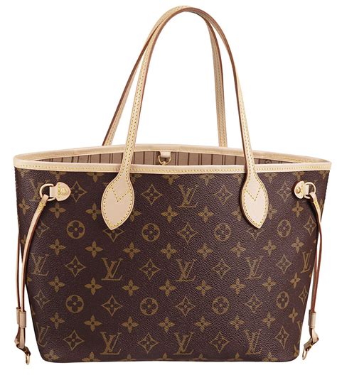 lv neverfull prijs|Lv Neverfull bag price.